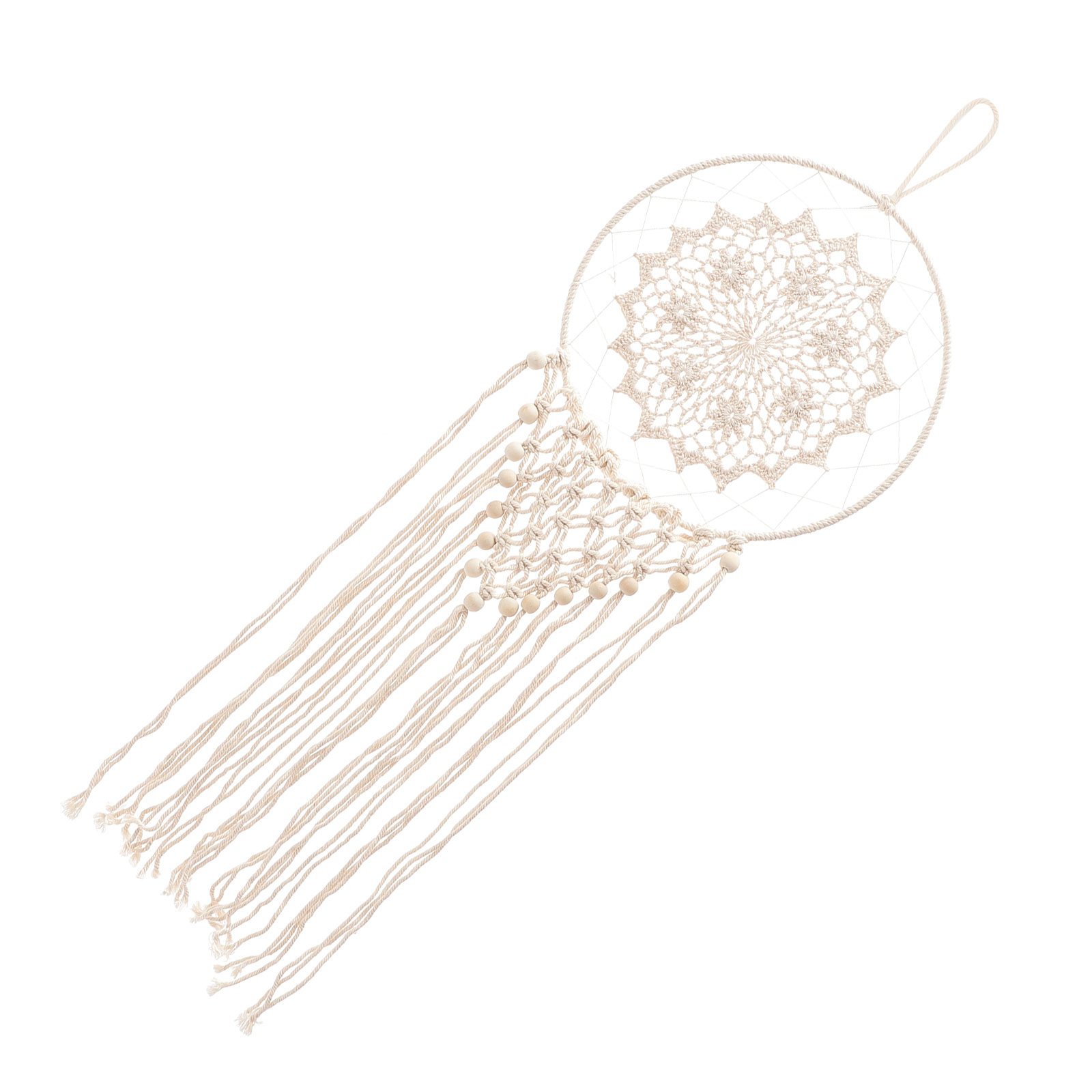 view